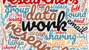 word cloud including but not limited to: data, work, research, sharing, group, found, email