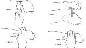 diagram showing user touching smartwatch worn on right hand with left index finger, covering smartwatch with right hand, and rotating the left wrist counterclockwise from the wearer's perspective